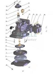 Middle cover combination 95001641-I